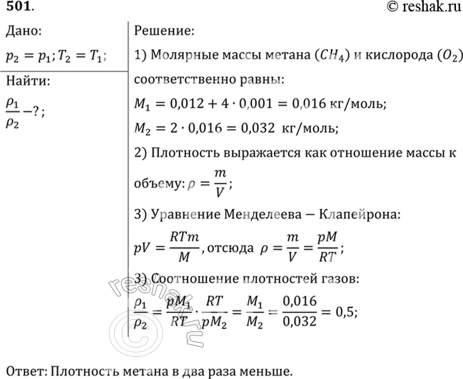 Изображение Во сколько раз отличается плотность метана (СН4) от плотности кислорода (O2) при одинаковых...