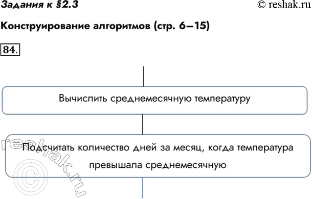 Изображение Задания к §2.3Конструирование алгоритмов (стр. 6–15)84. Известна температура воздуха в каждый из дней некоторого месяца. Опишите укрупненными блоками алгоритм...